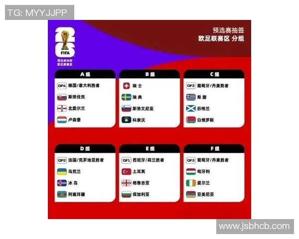 2026年世界杯分组抽签成果揭晓 2026年世界杯分组抽签成果揭晓
