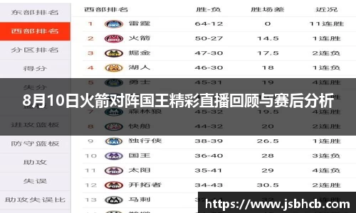 8月10日火箭对阵国王精彩直播回顾与赛后分析